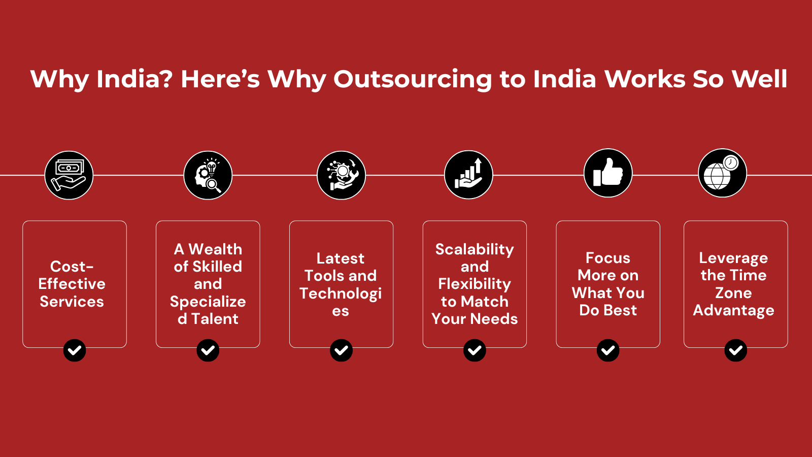 Why India? Here’s Why Outsourcing to India Works So Well